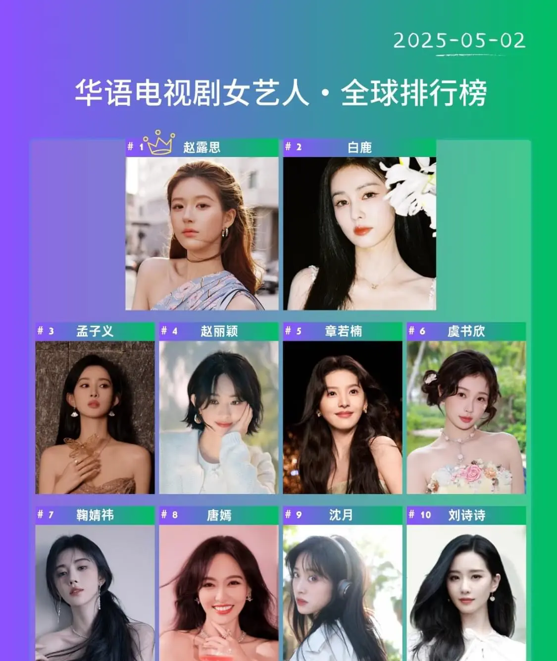 最新华语电视剧女艺人全球TOP10！