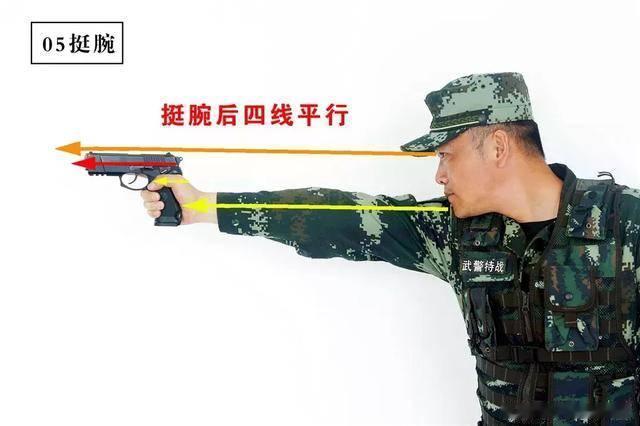 军事话题：一个困扰我多年的问题，为什么当兵时间长了，手枪就打不准了？想当年二