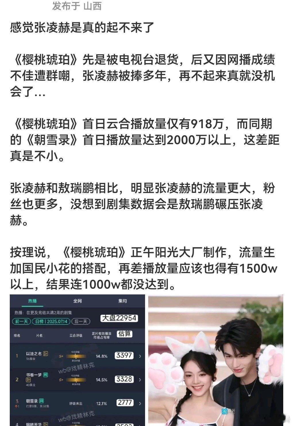 前有临江仙（maybe集均会比朝雪高但热度更氵啊）书卷、现有樱桃真是朝雪的绝佳“