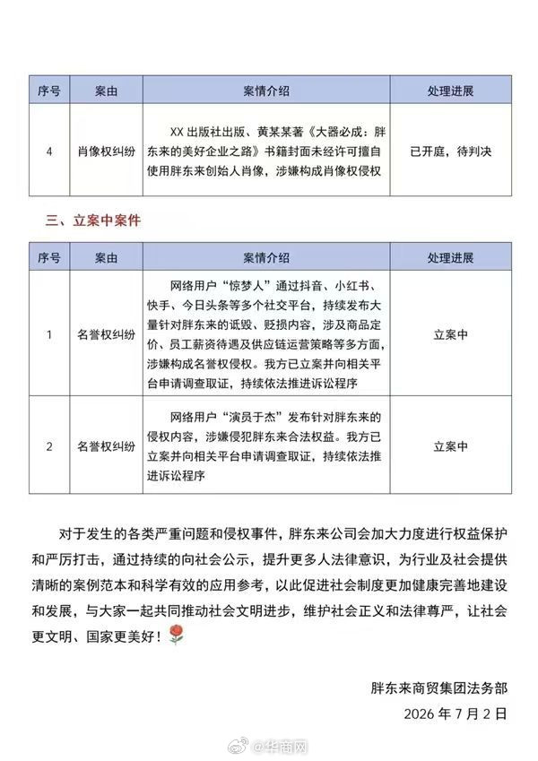 【#胖东来249元毛巾事件最新进展#】#胖东来249元毛巾事件已立案#7月2日晚