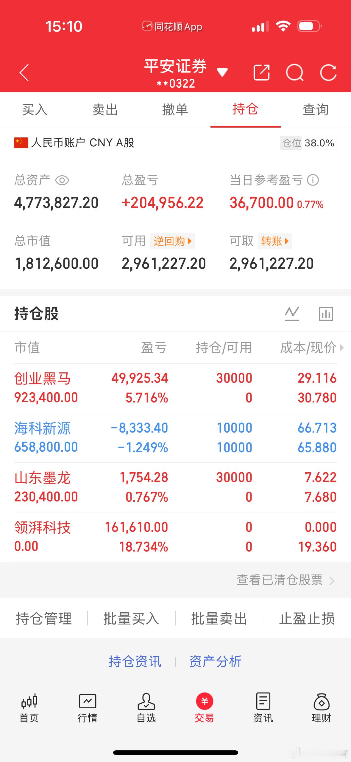 记录全职炒股全程公开验证，欢迎大家一起见证！特别声明：本文仅是个人观点及操作不构