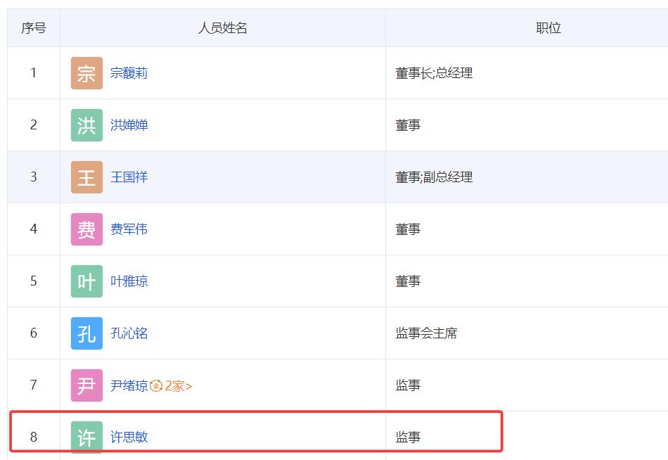 娃哈哈集团任命许思敏担任总经理，董事长职务暂缺。许思敏是何人？为什么能够脱颖而出