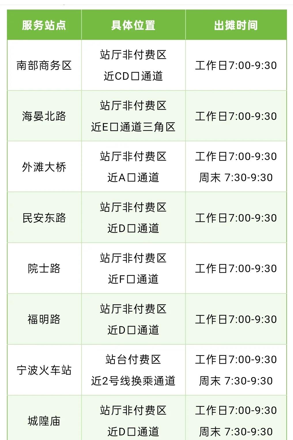 宁波地铁从11月10日起供应早餐跟若干月前一些城市公交车的“冰箱便民”举措一样