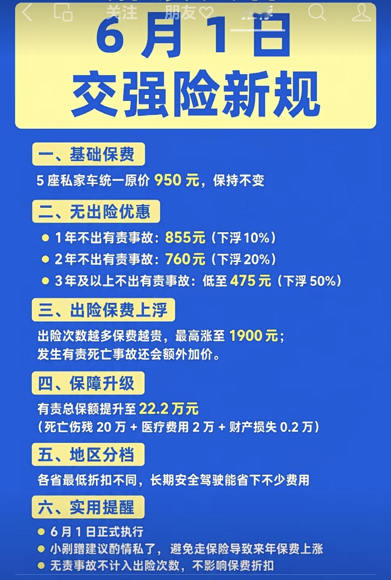 车险新规