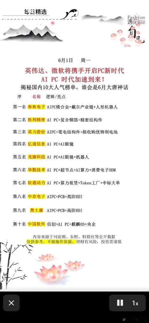 AIPC时代加速到来，十大公司上榜。AIPC时代真的加速到来了，十大上榜公司