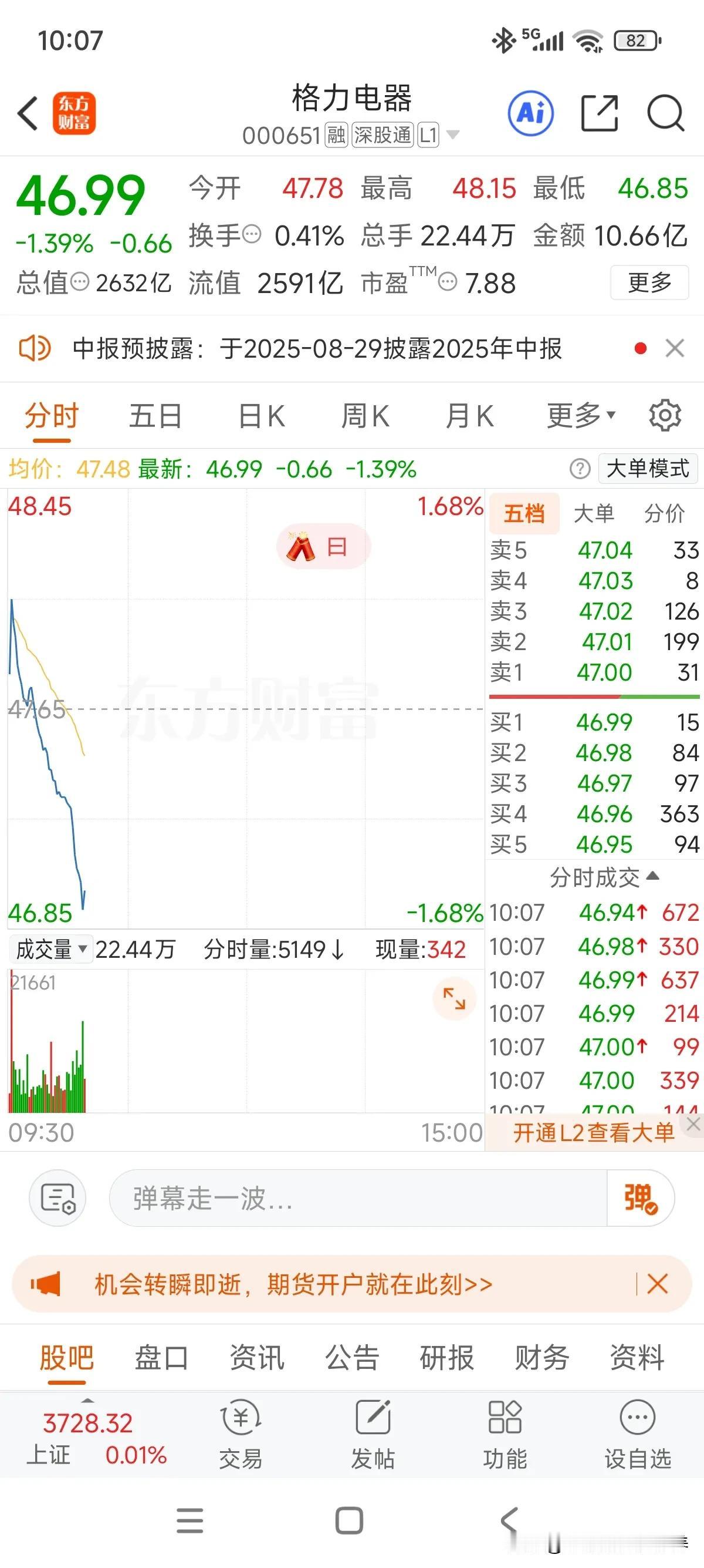 只配享受8倍不到的市盈率？估算着这周要出股权登记日公告了，开启分红！按当前估