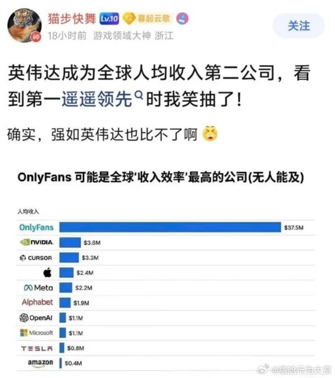 后面九家赚了钱都花在第一家