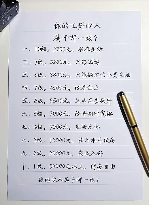 网上流传一份工资等级表，来看看你混到第几级10级2700艰难生活，9级