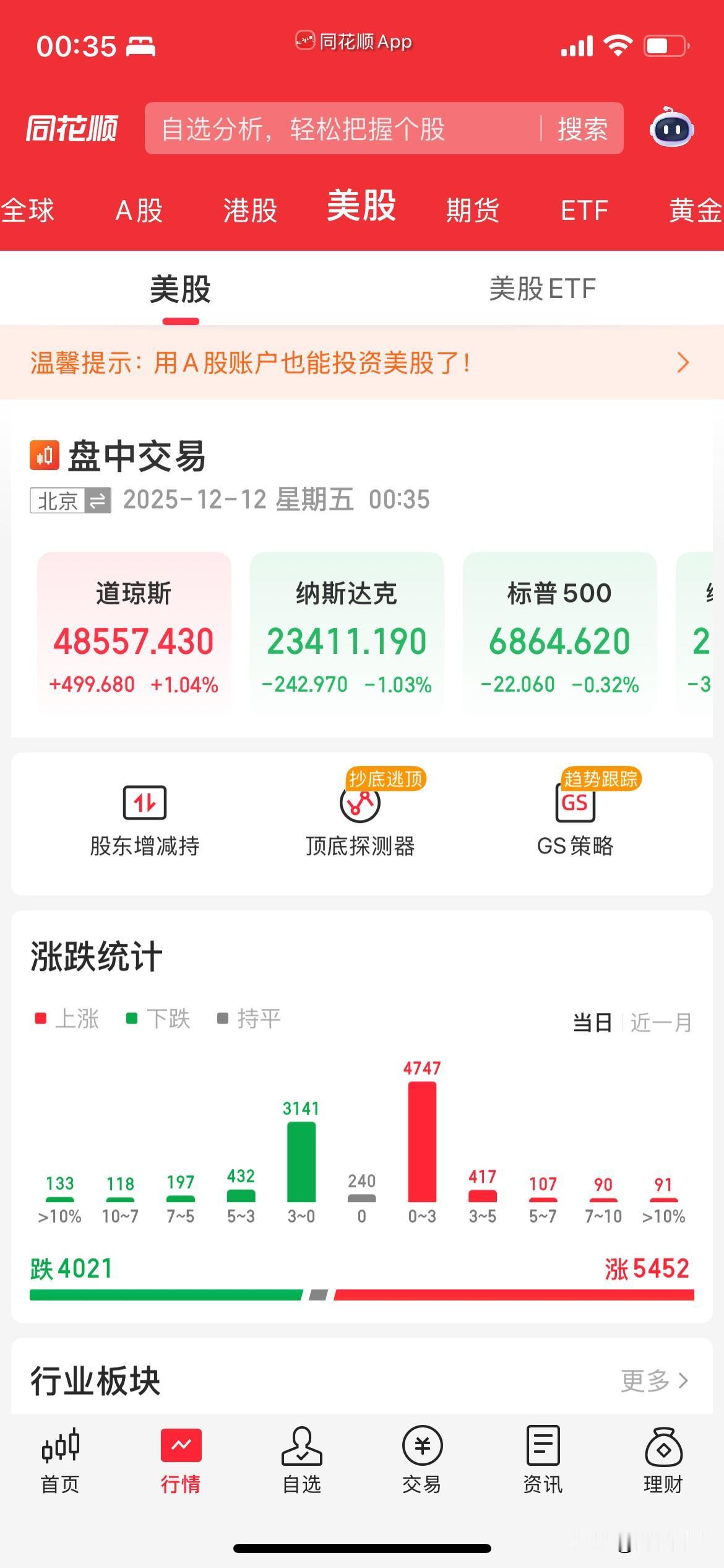 利好落地，美联储未来路径充满不确性，加之市场“AI泡沫”声音再起，美股市场涨跌分