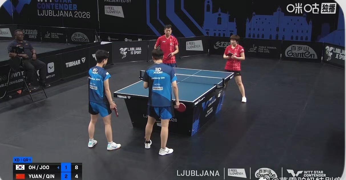 温瑞博/蒯曼🇨🇳苦战五局晋级正赛！袁励岑/覃予萱🇨🇳苦战五局无缘正赛！