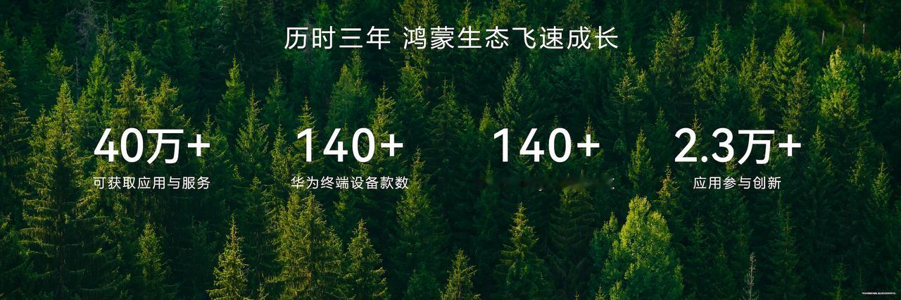 在移动端计算需求攀升的背景下，底层性能调校直接影响用户体验。截至目前，鸿蒙6
