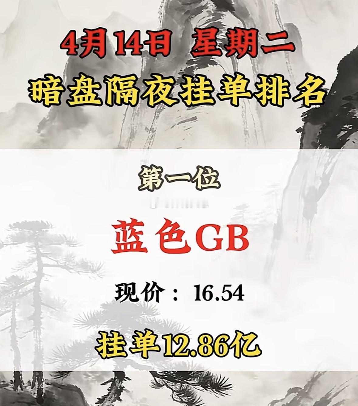 4月14日周二暗盘隔夜挂单排行榜揭晓4月14日暗盘隔夜挂的华工科技排名第八，现价