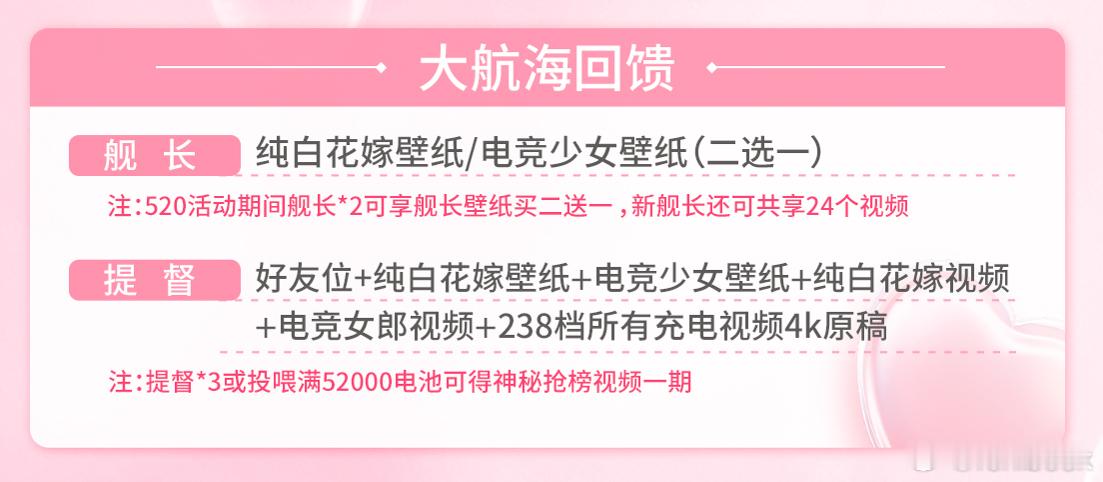 不懂就问，真的会有冤大头去冲舰长和提督吗？[捂眼睛][捂眼睛][捂眼睛]​​​
