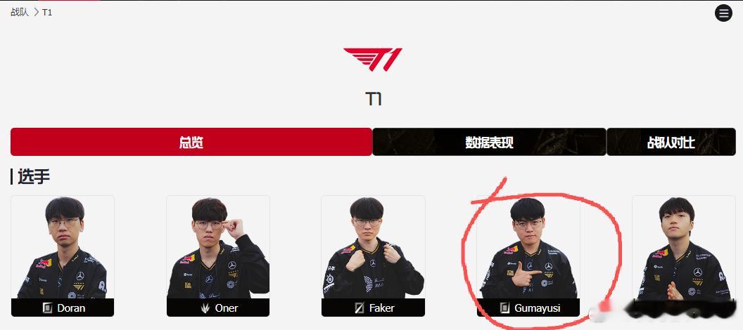 和Viper一样，最初超巨ADC姑妈也是和LPL沟通的，最后还是选择留在LCK，