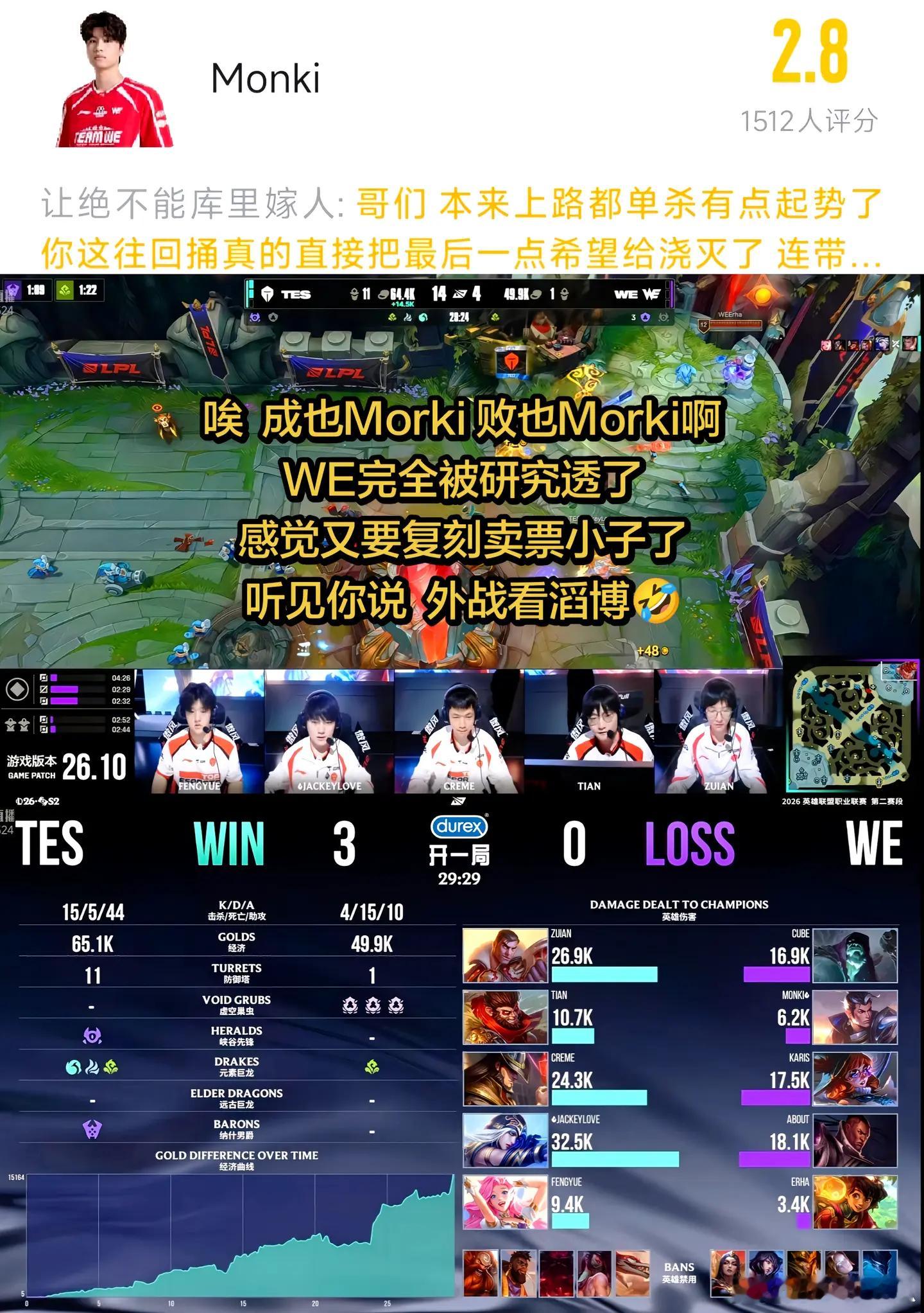 TES虐泉WE听见你说，外战看滔搏，TES3比0战胜WE晋级2026年MS