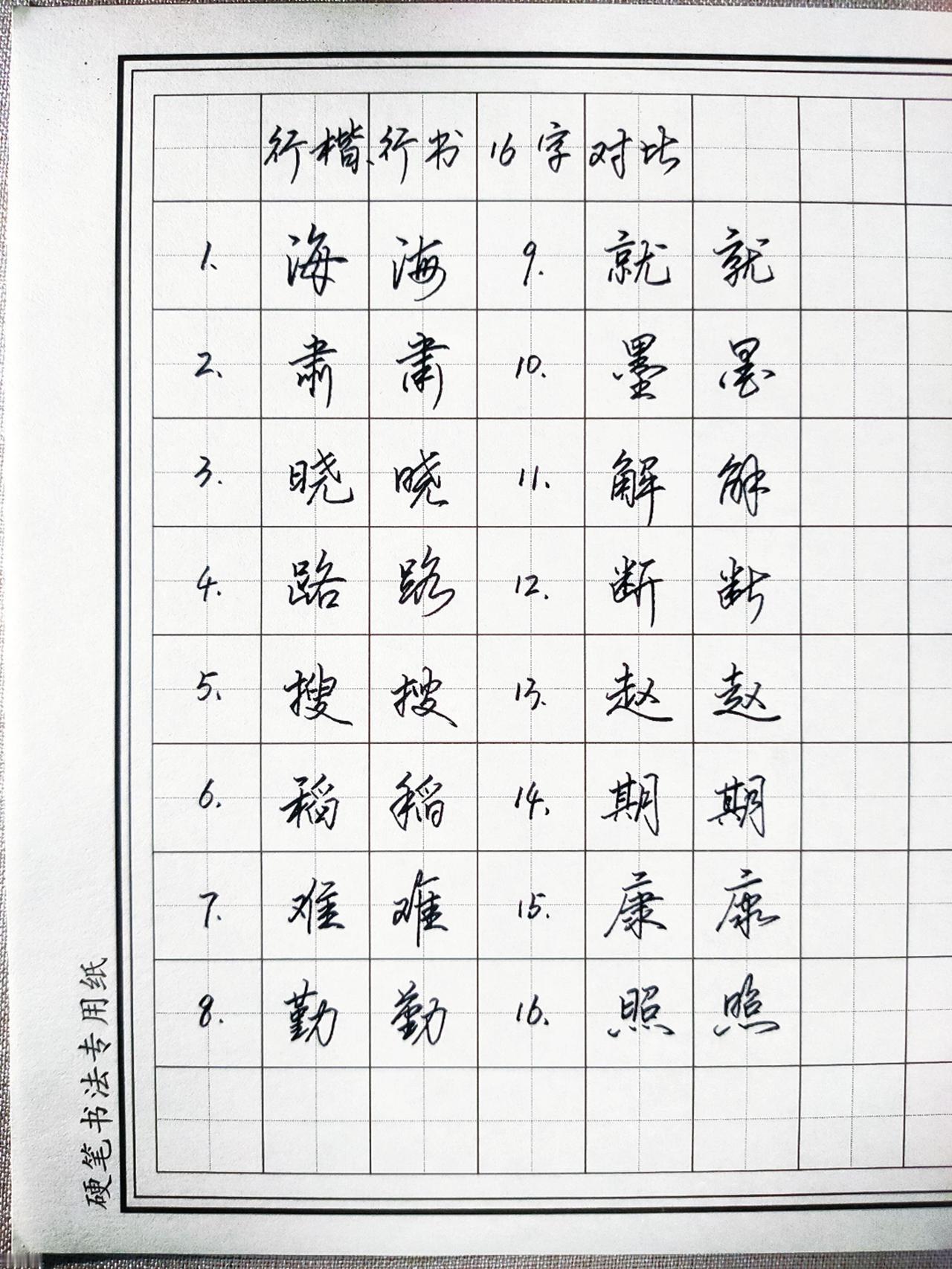 对比行楷和行书，你更爱哪个？练字行书硬笔书法