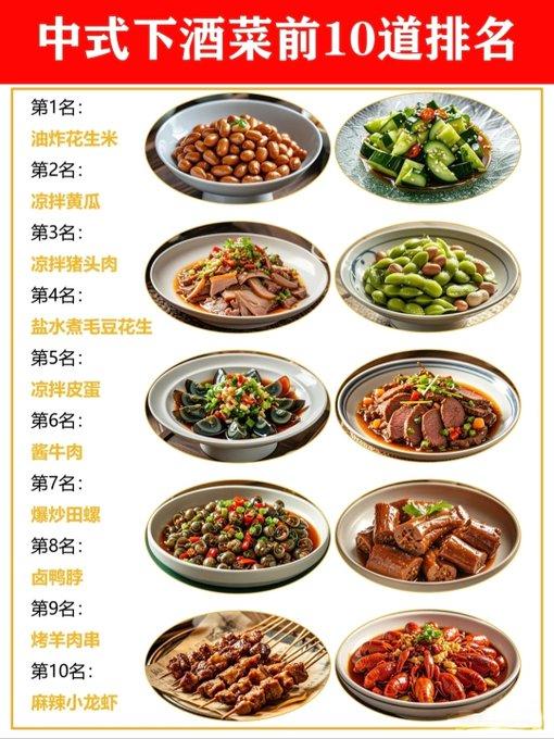 中式下酒菜top10，你最爱哪个？我最爱拍黄瓜。