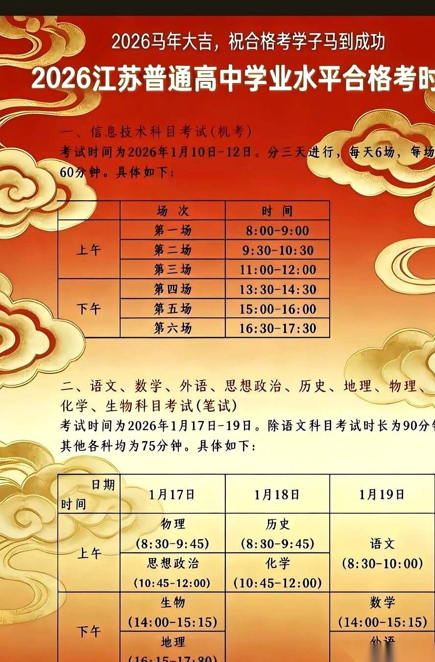 江苏高二的“小高考”，听着波澜不惊，但它有个更狠的名字：高考资格赛。去年，就因