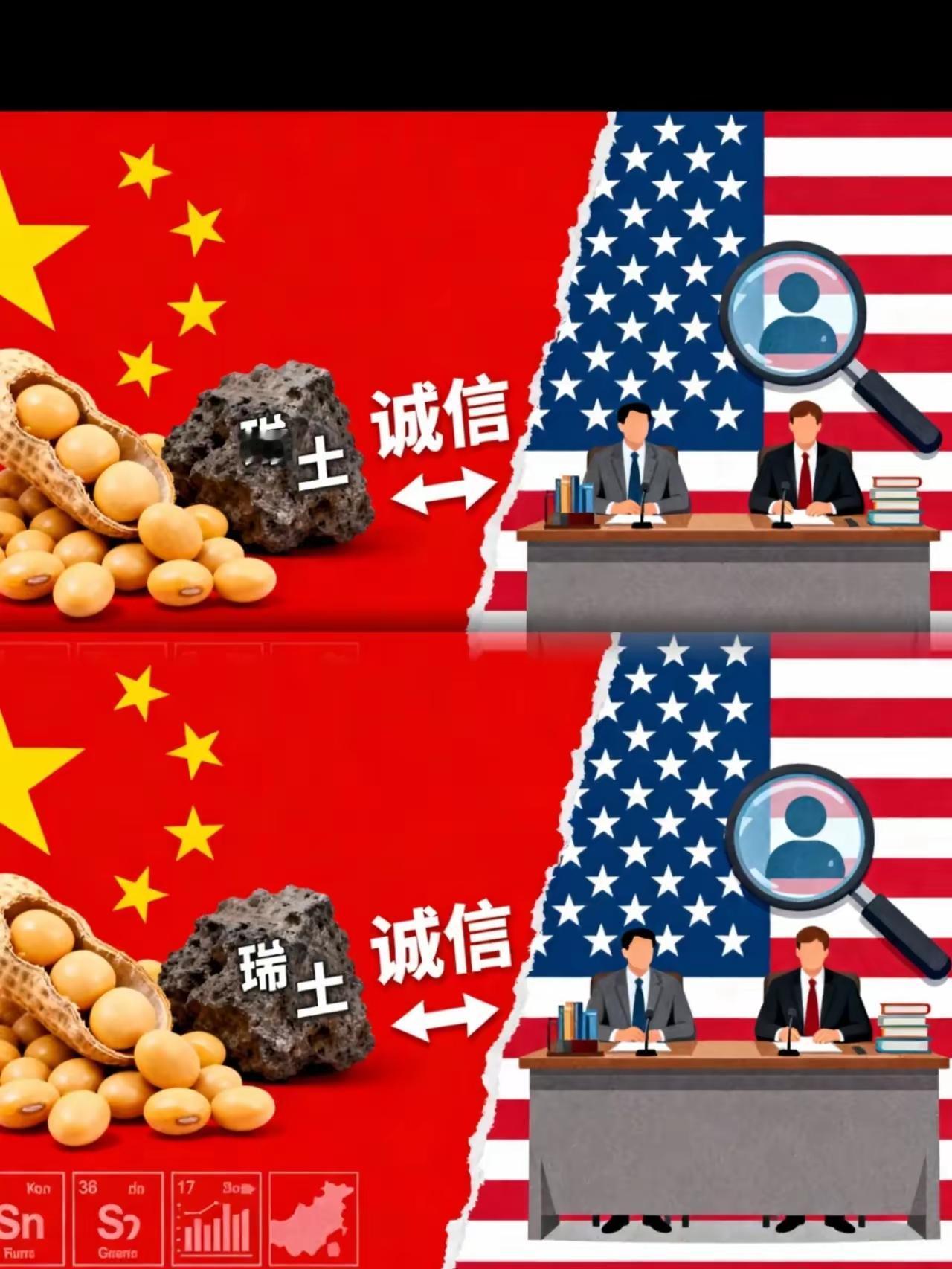 东方大国同意未来三年每年从美国购买2500万吨大豆，这已经是谈判好的结果，没想到