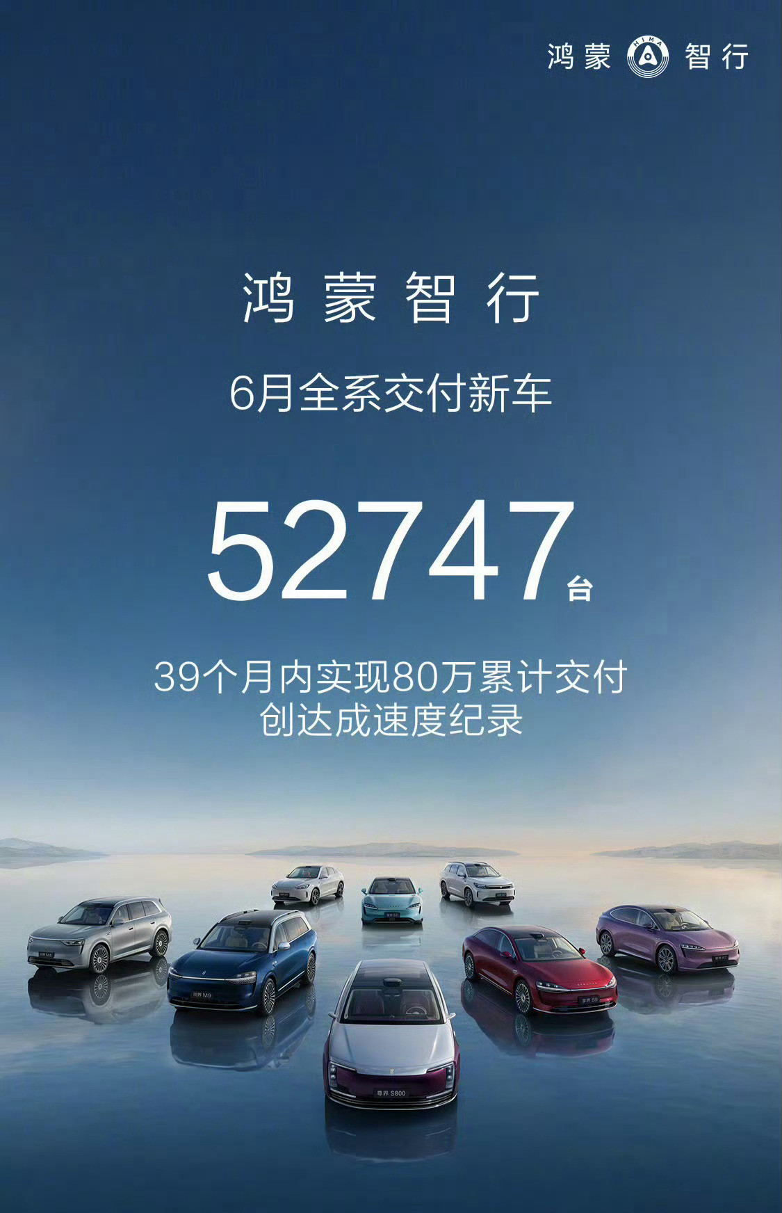 鸿蒙智行2026年6月销量非常好，50624台，同比去年仅减少2123台。而且，