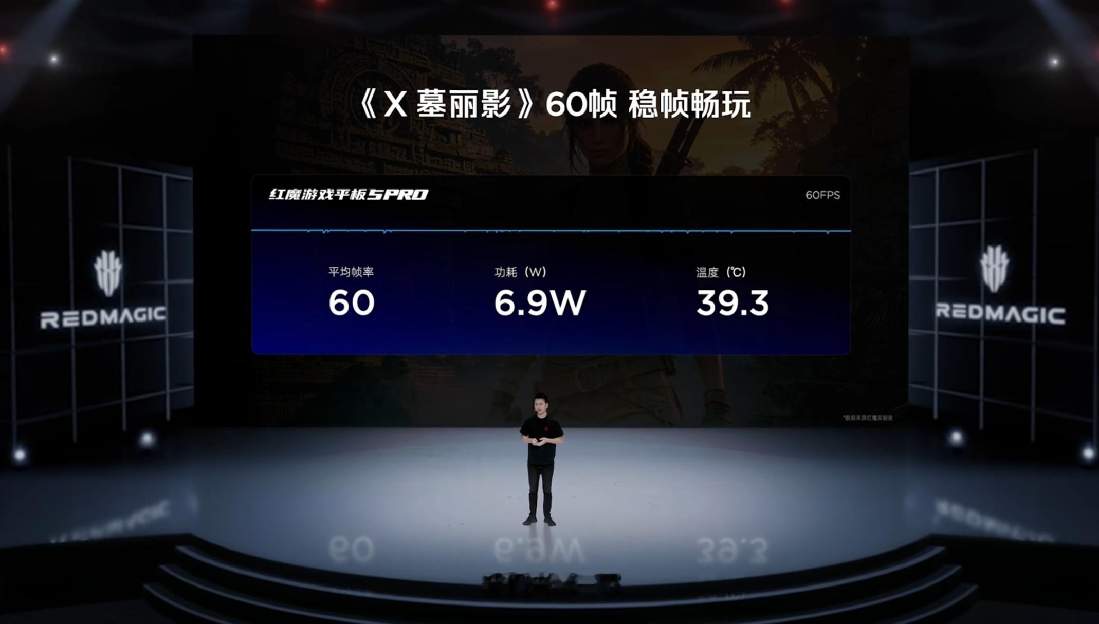红魔游戏平板5Pro内置PC模拟器，首发Steam直连模式，和PC账号互通，游