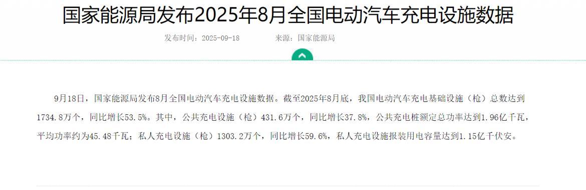 为什么这两年的新势力都开始电改油了？最近国家能源局不小心把答案说出来了。诗和远