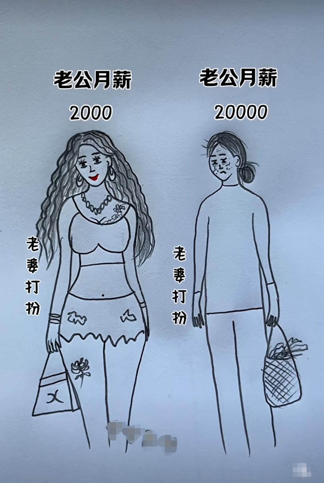 能看懂的，绝对是高手.