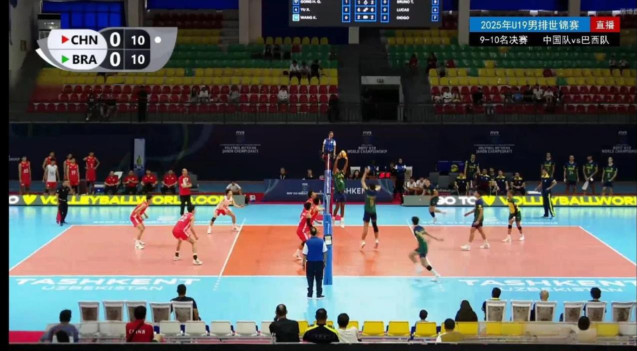 U19保加利亚男排肠子都悔青了！不是因为在争夺第5名时输给U19意大利队，而是因