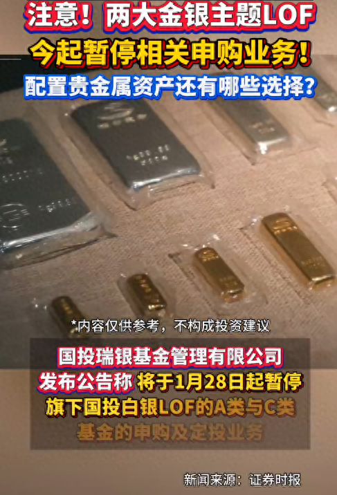 黄金白银基金暂停申购