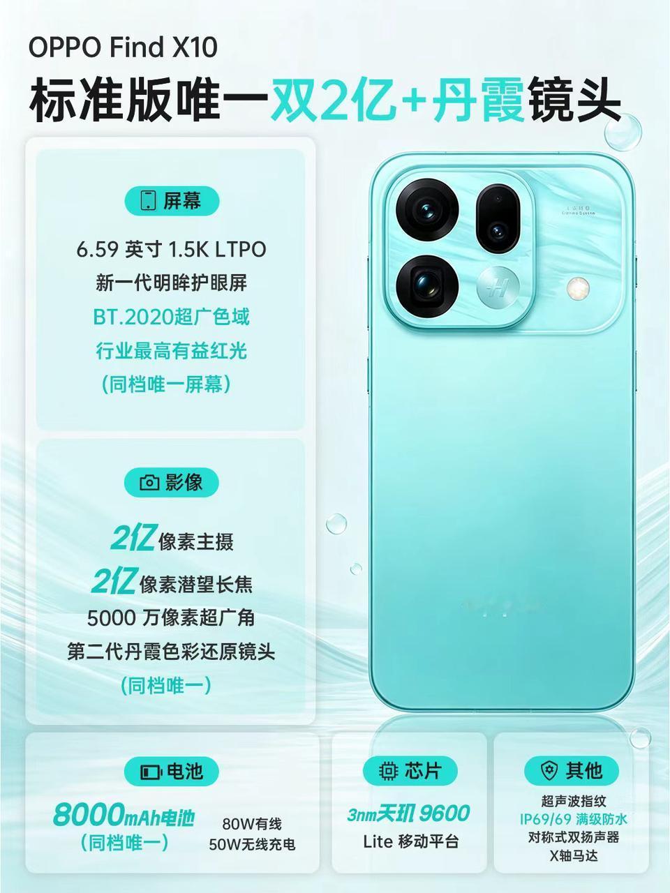 这两天OPPOFindX10系列的爆料越看越不像“小改款”。屏幕、影像、续航
