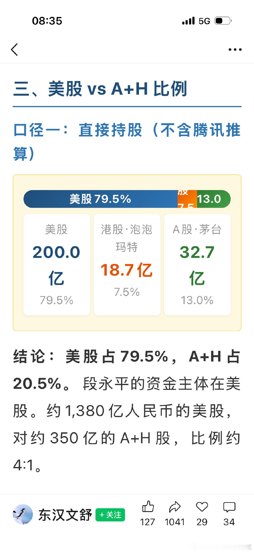 段永平估约持有茅台超过200亿人民币，A+H股约占总仓位20%，仓位高度集中20