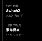 「Switch2」登顶日推游戏趋势，多达2.8万条帖子。（下面的「紧急发表」是