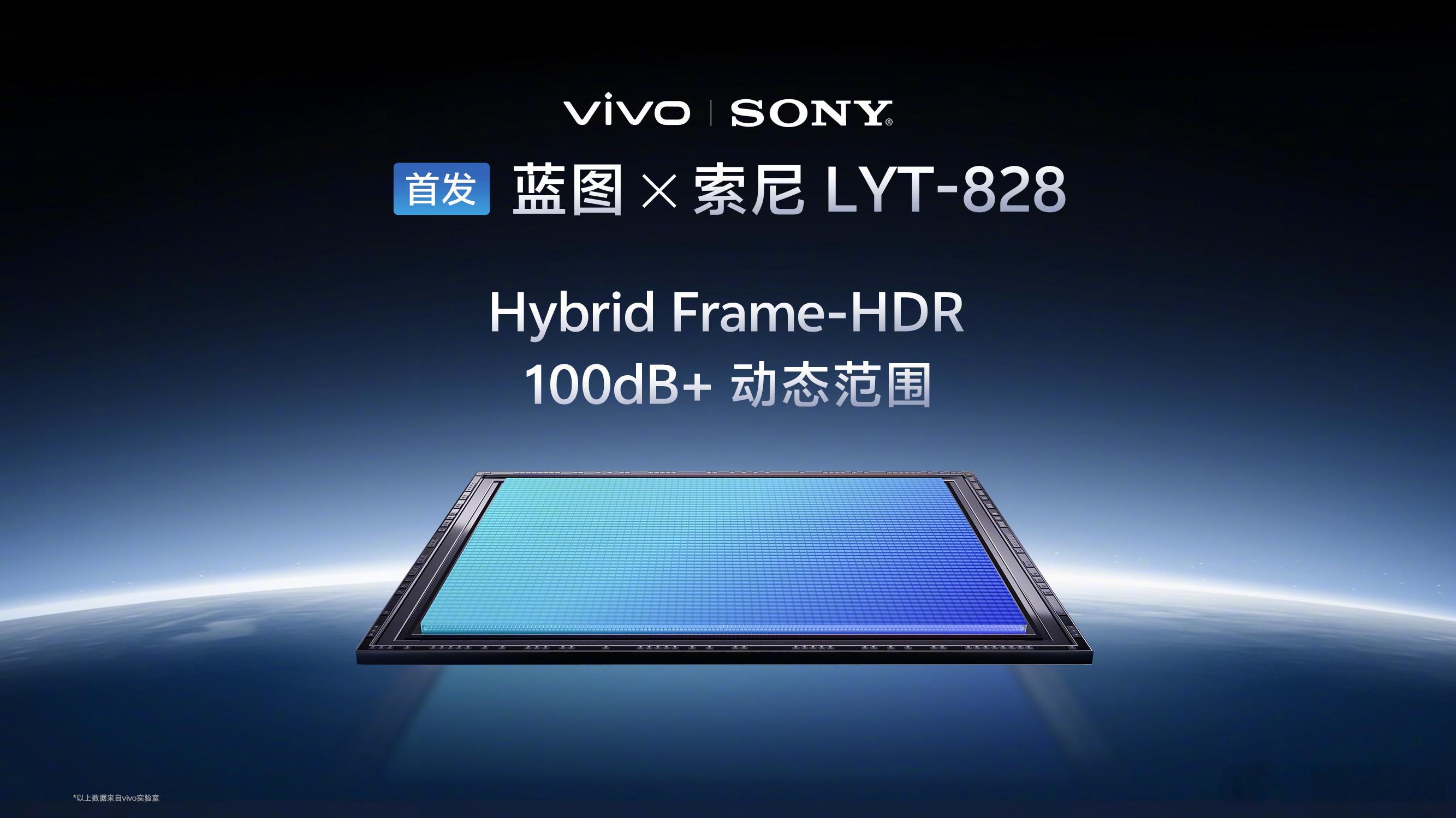 来聊聊vivo的影像技术。vivoX300系列全球首发蓝图×索尼LYT-8