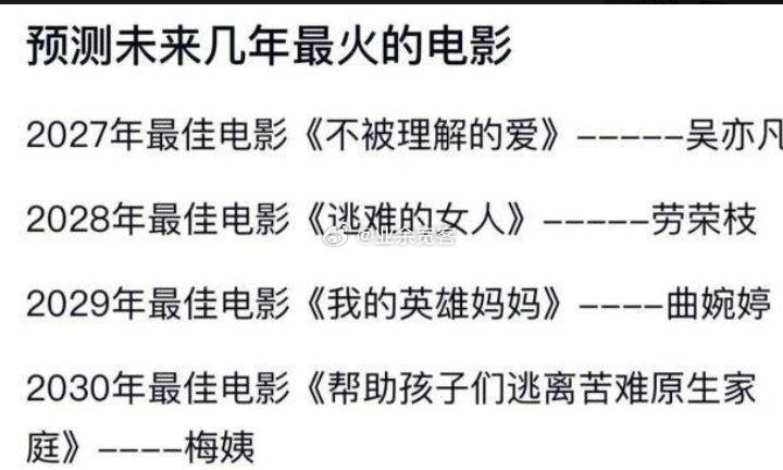 预测未来几年最火的电影