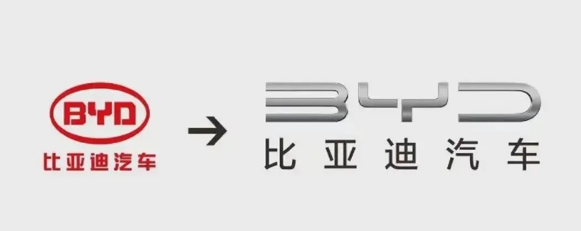 比亚迪的固态电池！有人说比亚迪现在降价，有可能是固态电池版本车型要上市了。这句