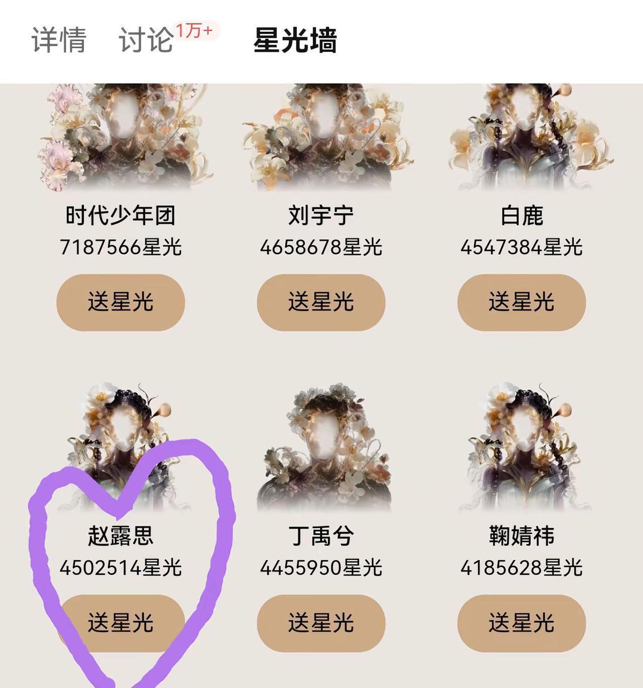 星光大赏投票结束那天，娱乐公司的数据后台炸了。他们看见一条本不该存在的曲线——