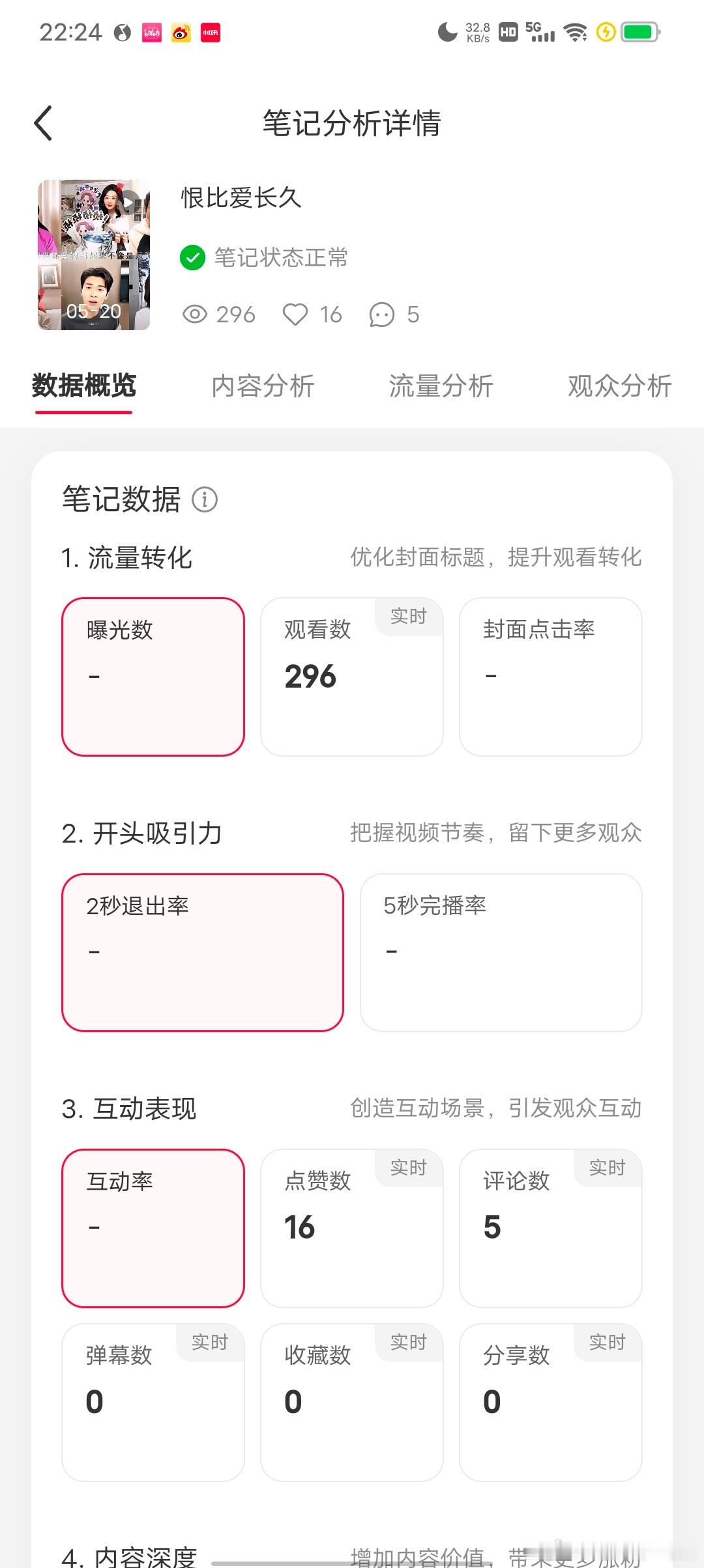 我错了我明天不剪邪门的了我明天继续剪单人去了