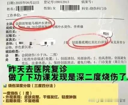 北京，女子方便之后，使用智能马桶自带的一键冲水功能。结果没想到，从马桶里竟然喷出