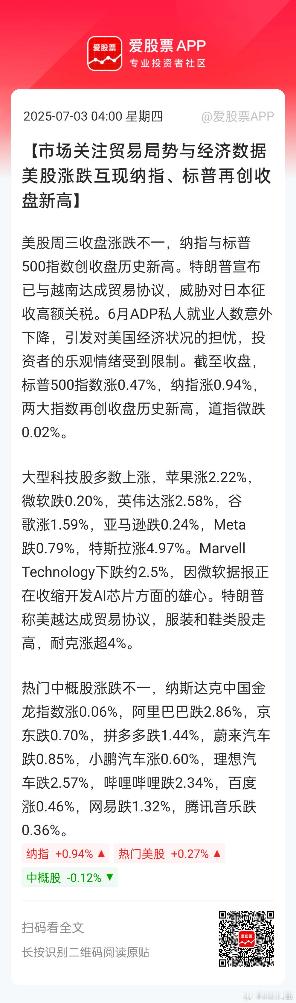 [思考]虽然我经济数据烂，美元贬值，但我就是创历史新高。。。。美股就是有钱任性。