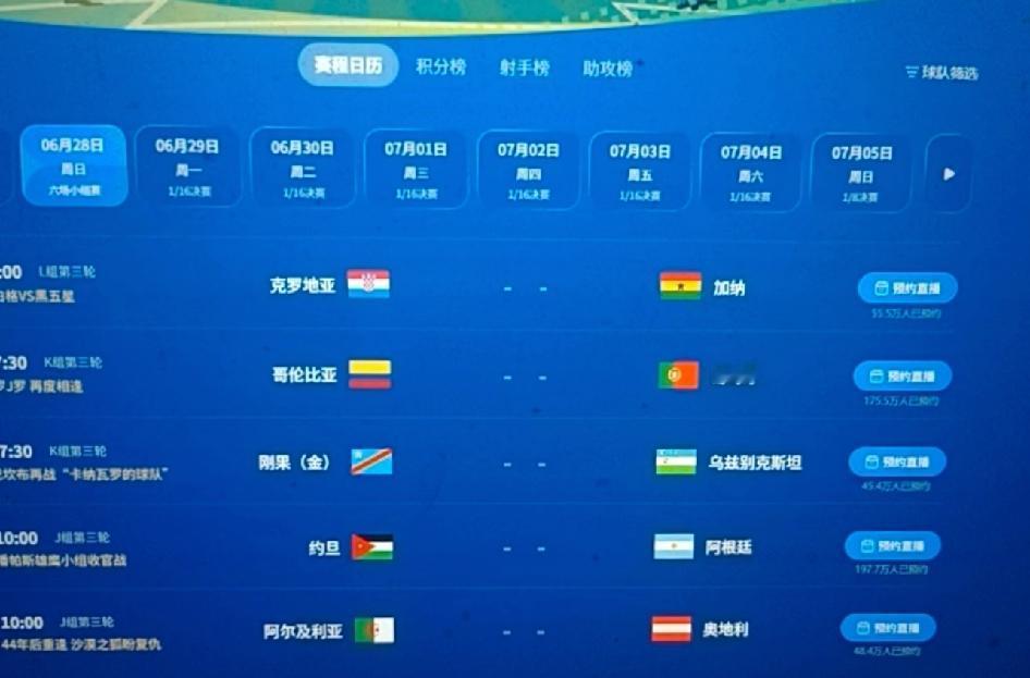 其实一张图就能看出梅罗到底谁热度高了同一天的比赛，葡萄牙打强队反而比阿根廷打