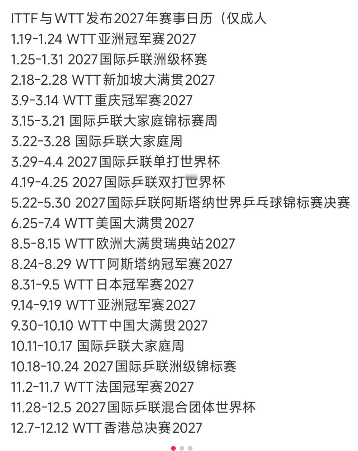 值得收藏—ITTF和WTT发布2027年赛事日历！我个人猜测可能这一站冠军赛应