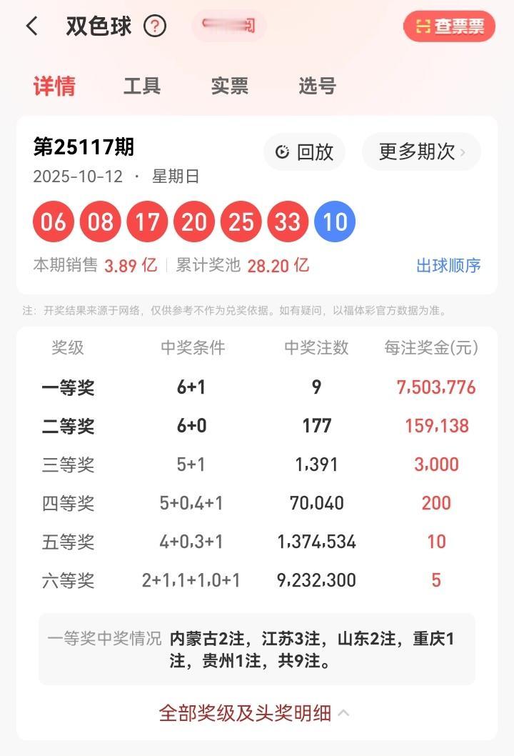 10月12号星期日，双色球开奖号码揭晓：06、08、17、20、25、33—10
