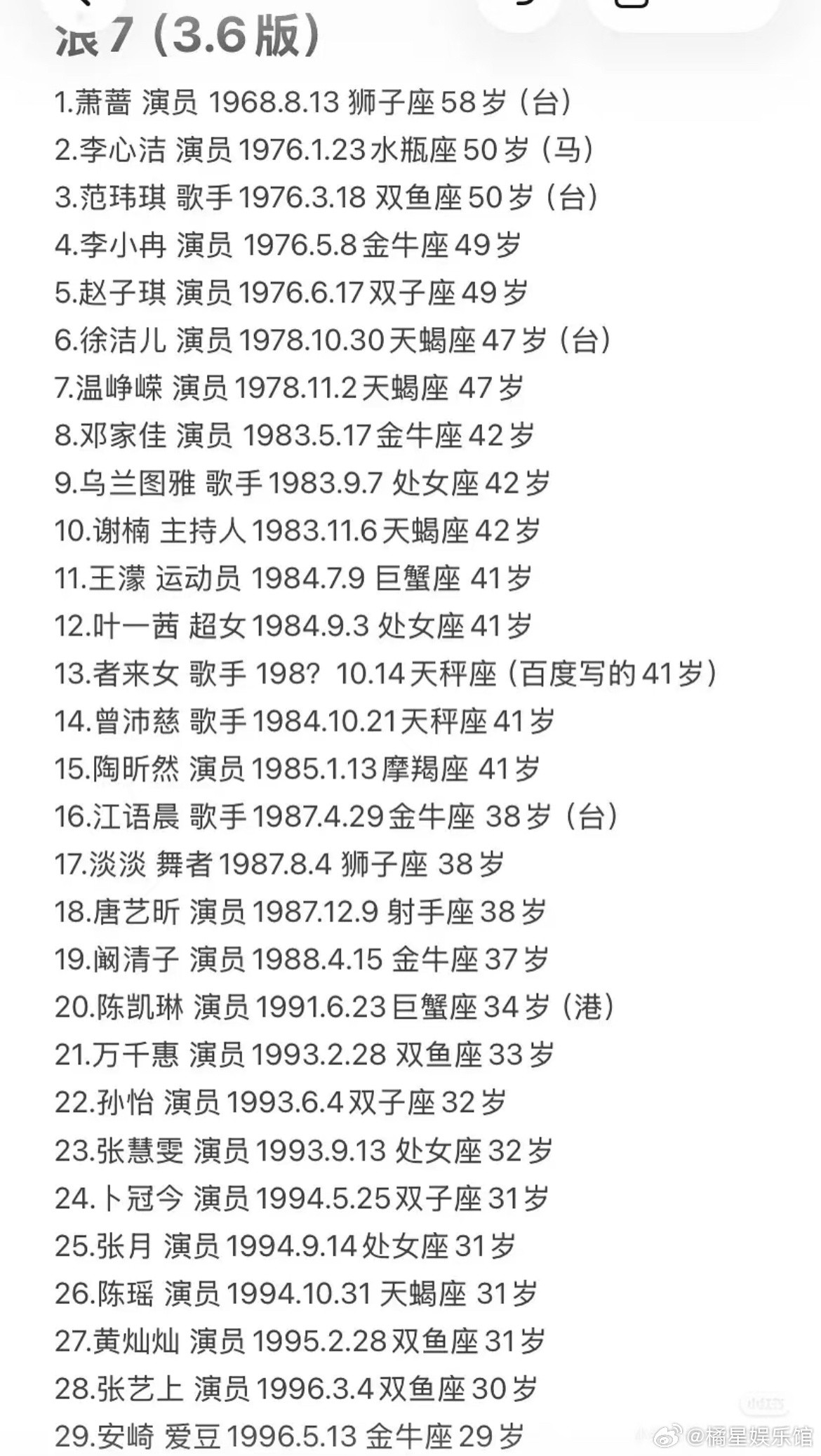 这季浪姐要么糊要么就是纯搞事情