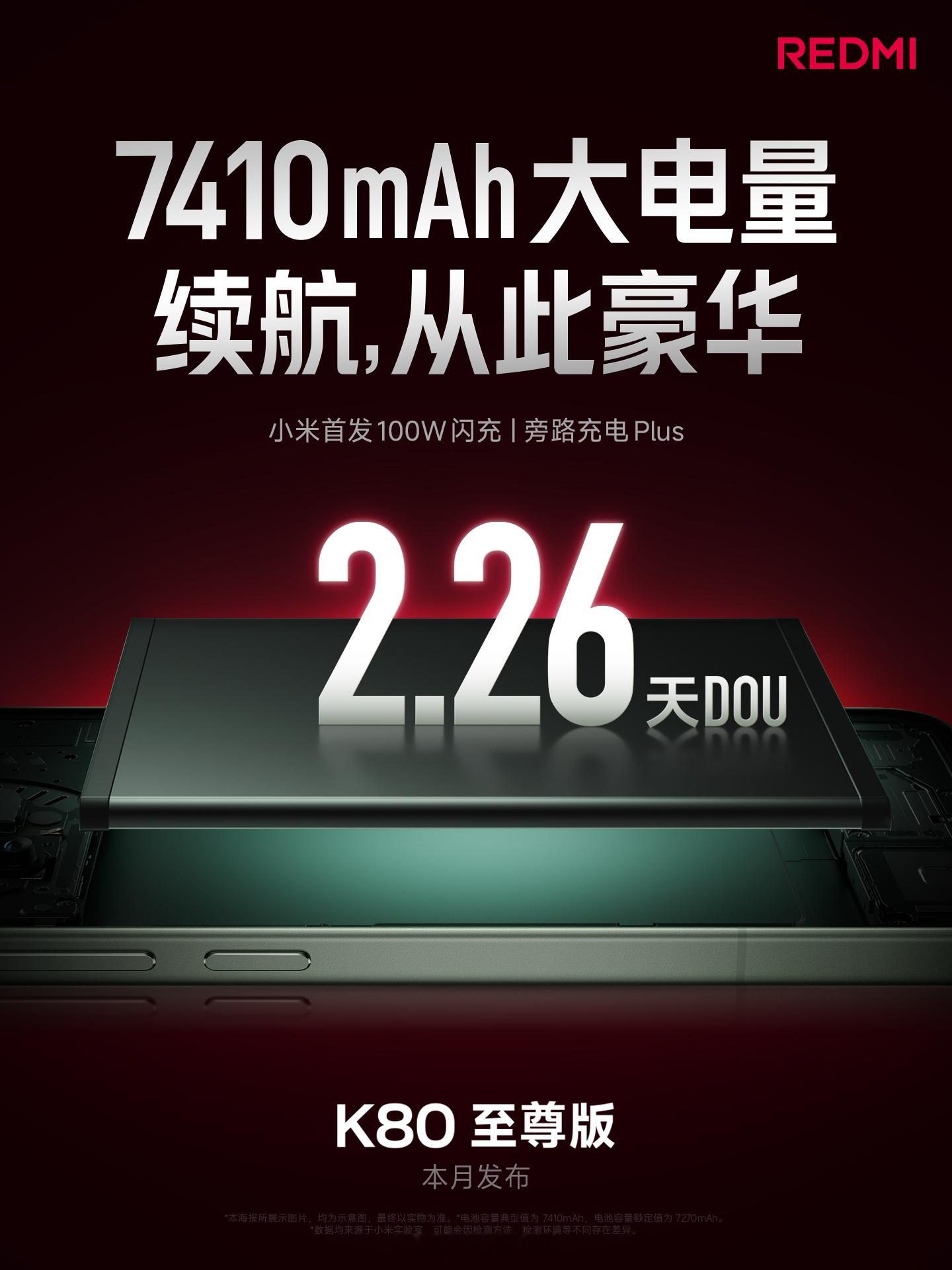 妥妥用两天，REDMIK80至尊版给到了7410mAh大电池，DOU续
