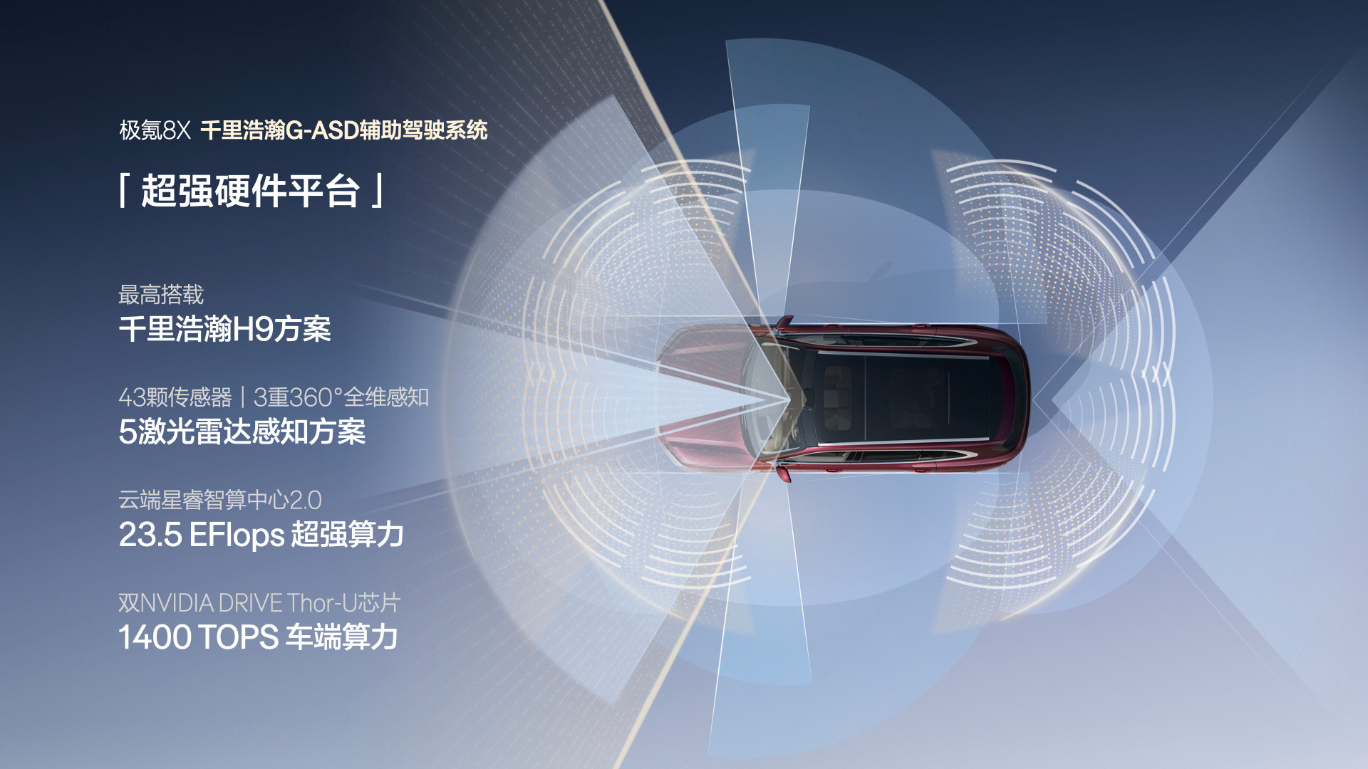 极氪高端车成绩有目共睹，全新的极氪8X看得出来真的用心了，不挑地形行驶真正的全场