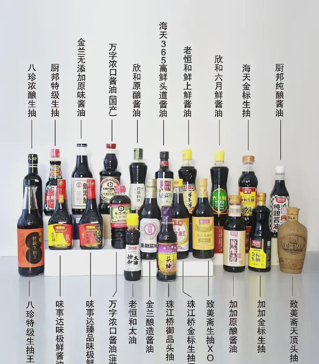 国内酱油品牌盘点如下：首先，海天酱油其次，厨邦酱油再次，