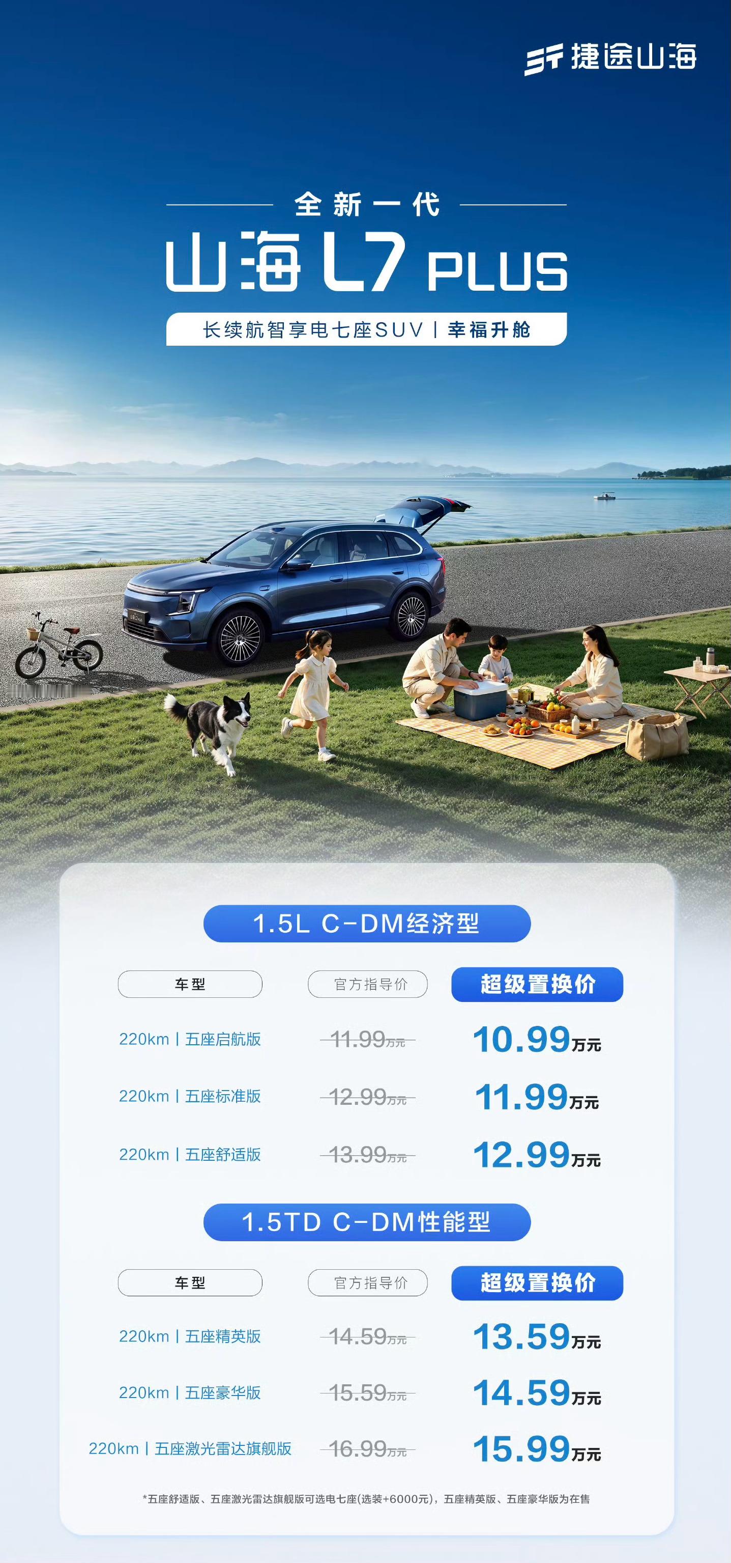 全新捷途山海 L7 PLUS 今天正式上市，新车提供 1.5L C-D...