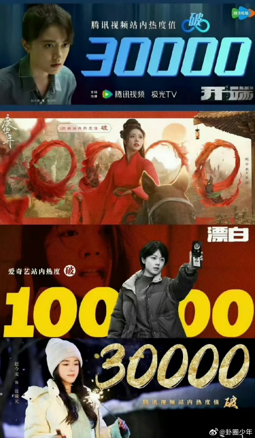 三平台都有破万剧的女演员赵丽颖《与凤行》《风吹半夏》《幸福到万家》、虞书欣《苍兰