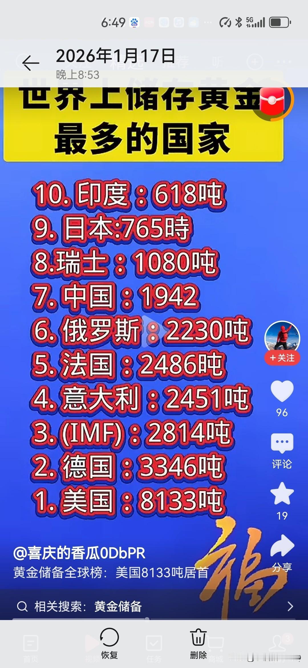 世界上黄金储备最多的国家10．印度：618吨9．日本：765吨8．瑞士：1