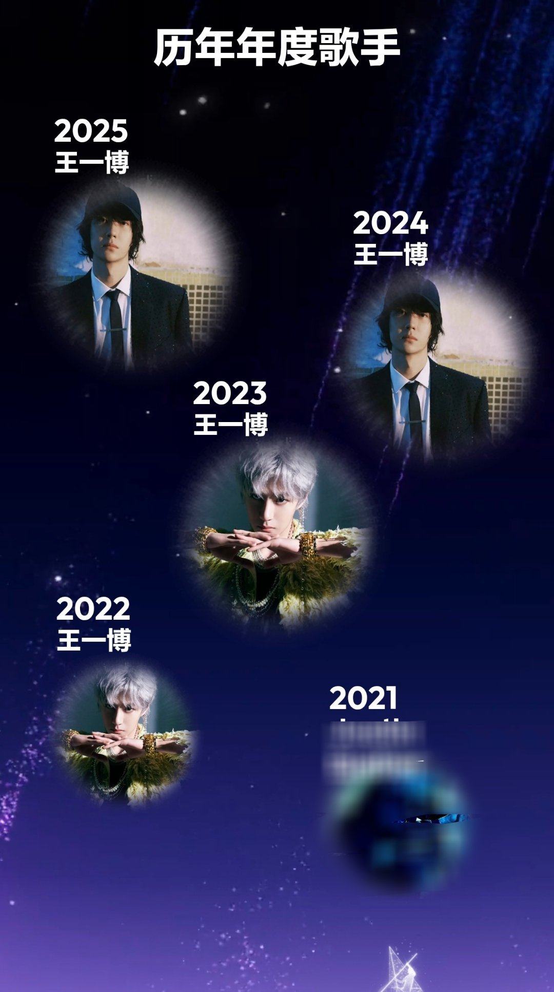这是我的年度报告，真的有点泪流满面的感觉。喜欢王一博的这些年，他的歌成了我生活的